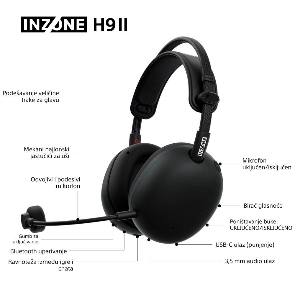 Naglavne gamerske slušalice SONY INZONE H9 II crne